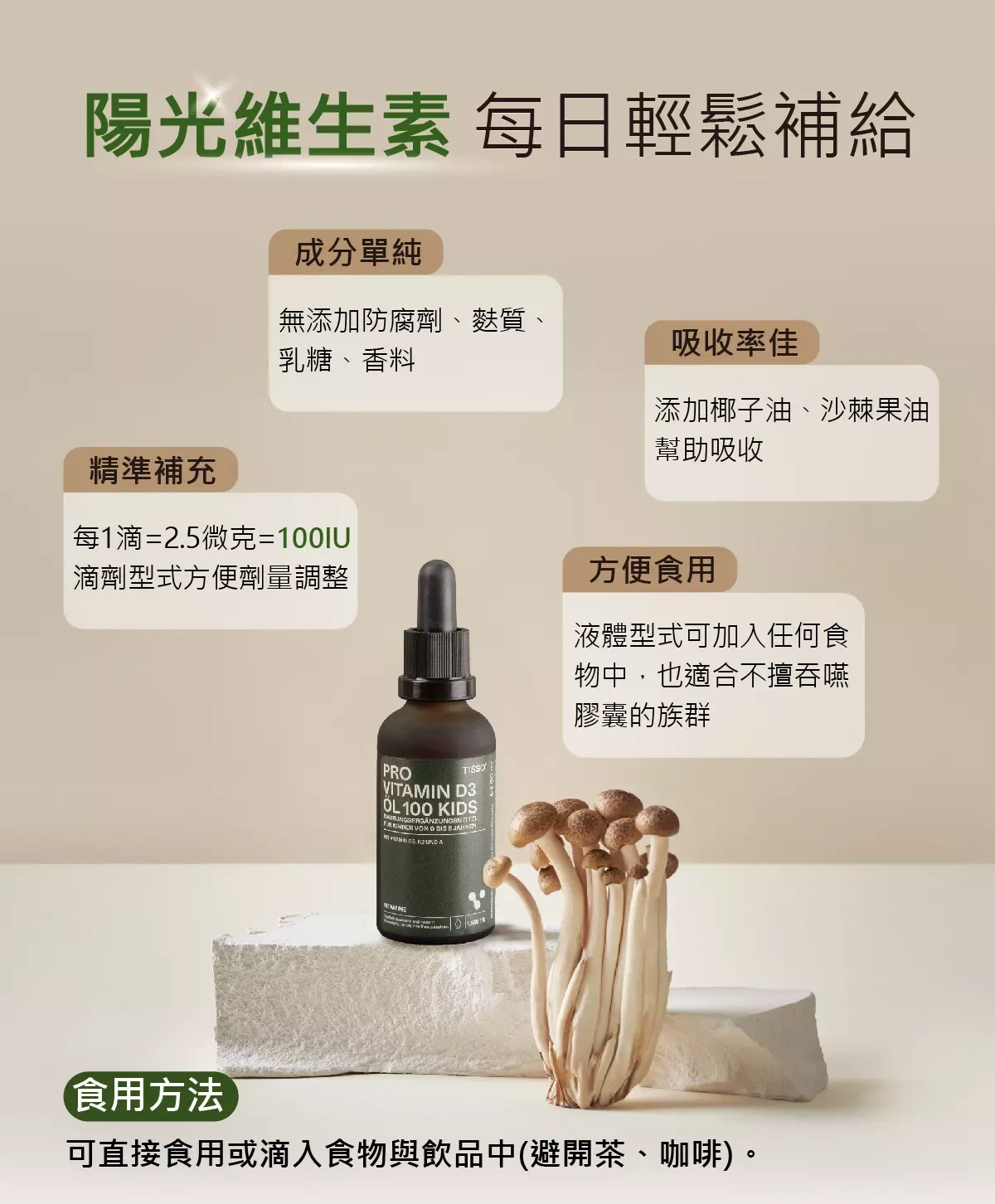 D3滴劑推薦